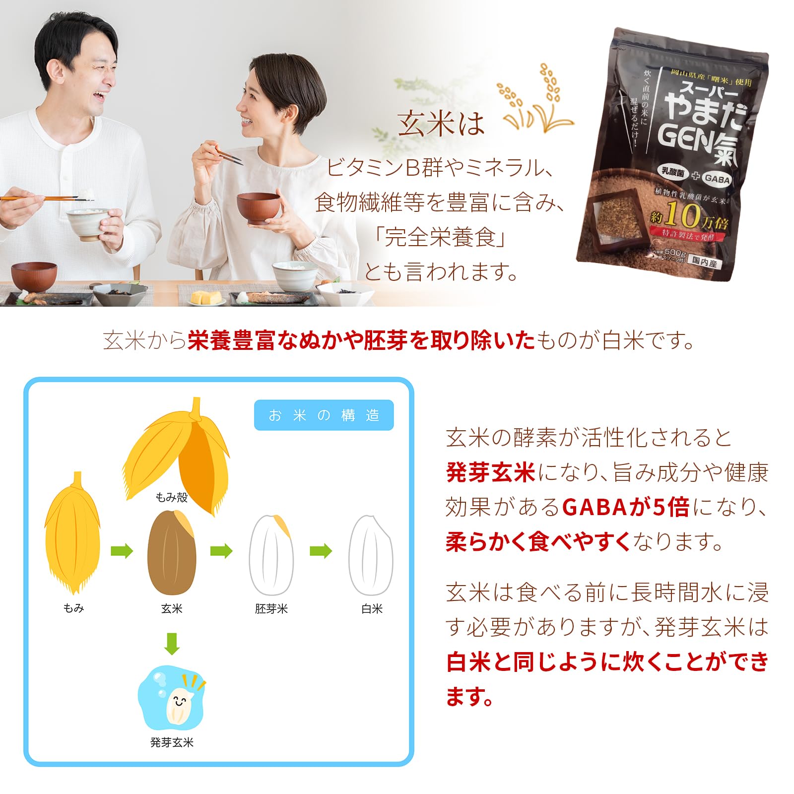 Amazon.co.jp: ニューサイエンス スーパーやまだGEN氣 発芽玄米 国産
